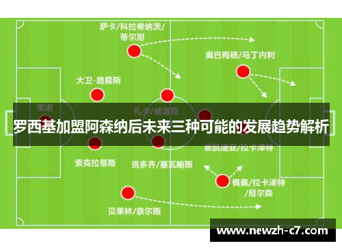 罗西基加盟阿森纳后未来三种可能的发展趋势解析 罗西基加盟阿森纳后未来三种可能的发展趋势解析