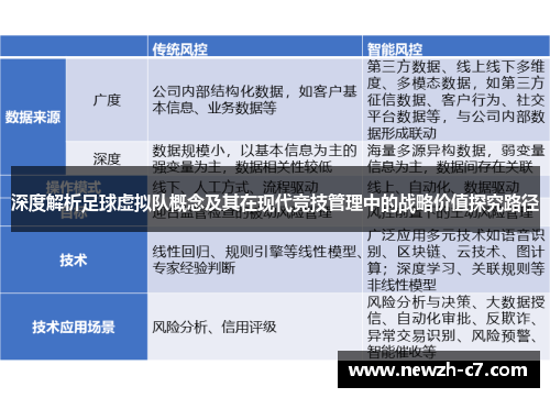 深度解析足球虚拟队概念及其在现代竞技管理中的战略价值探究路径