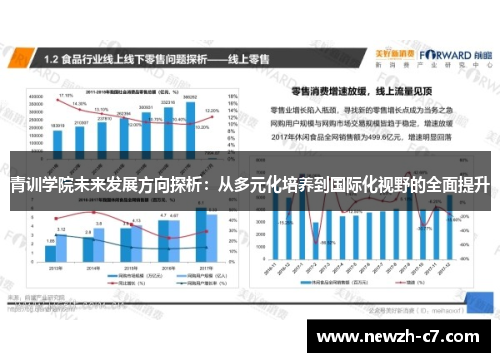青训学院未来发展方向探析：从多元化培养到国际化视野的全面提升