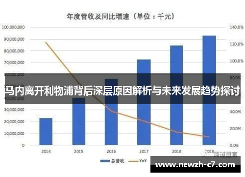 马内离开利物浦背后深层原因解析与未来发展趋势探讨 马内离开利物浦背后深层原因解析与未来发展趋势探讨
