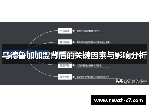 马德鲁加加盟背后的关键因素与影响分析 马德鲁加加盟背后的关键因素与影响分析