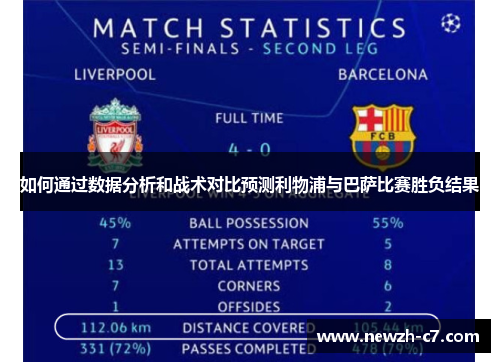 如何通过数据分析和战术对比预测利物浦与巴萨比赛胜负结果 如何通过数据分析和战术对比预测利物浦与巴萨比赛胜负结果