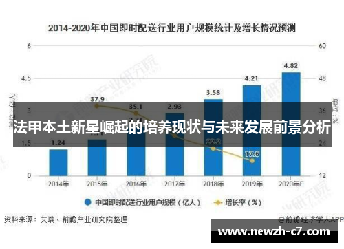 法甲本土新星崛起的培养现状与未来发展前景分析