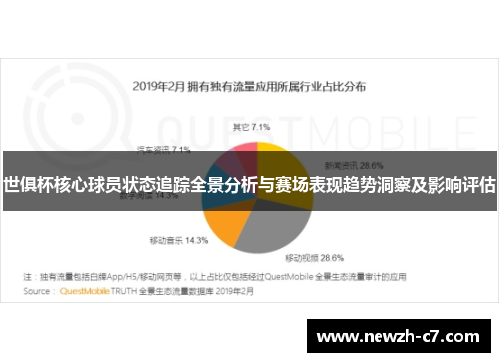 世俱杯核心球员状态追踪全景分析与赛场表现趋势洞察及影响评估 世俱杯核心球员状态追踪全景分析与赛场表现趋势洞察及影响评估