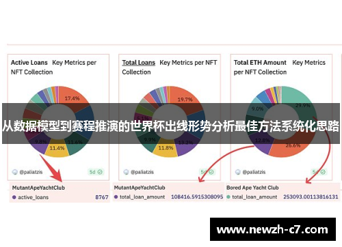 从数据模型到赛程推演的世界杯出线形势分析最佳方法系统化思路
