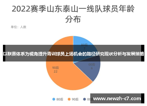 以联赛体系为视角提升青训球员上场机会的路径研究现状分析与发展策略 以联赛体系为视角提升青训球员上场机会的路径研究现状分析与发展策略