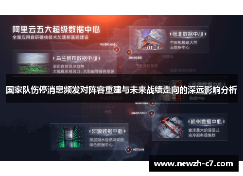 国家队伤停消息频发对阵容重建与未来战绩走向的深远影响分析