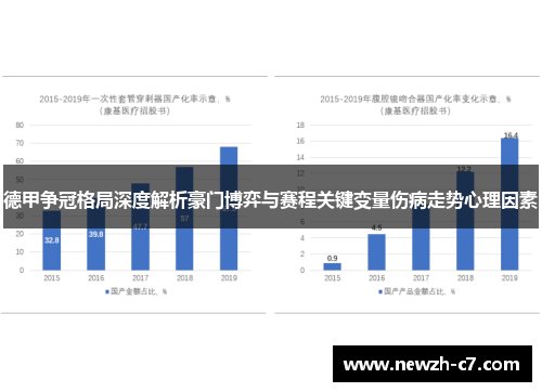 德甲争冠格局深度解析豪门博弈与赛程关键变量伤病走势心理因素 德甲争冠格局深度解析豪门博弈与赛程关键变量伤病走势心理因素