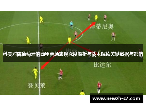 科曼对阵葡萄牙的西甲赛场表现深度解析与战术解读关键数据与影响 科曼对阵葡萄牙的西甲赛场表现深度解析与战术解读关键数据与影响