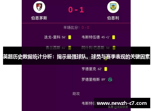 英超历史数据统计分析:揭示最强球队、球员与赛季表现的关键因素 英超历史数据统计分析:揭示最强球队、球员与赛季表现的关键因素