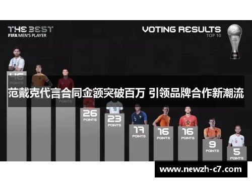 范戴克代言合同金额突破百万 引领品牌合作新潮流