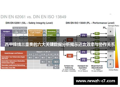 西甲锋线三重奏的六大关键数据分析揭示进攻效率与协作关系