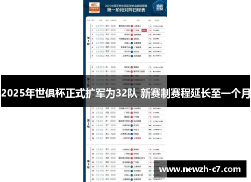 2025年世俱杯正式扩军为32队 新赛制赛程延长至一个月