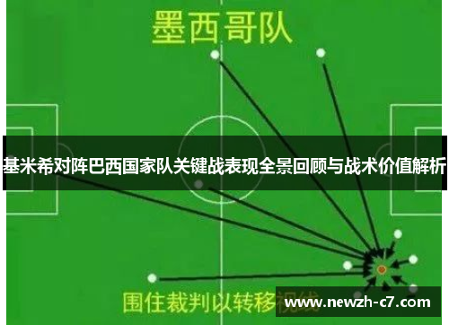 基米希对阵巴西国家队关键战表现全景回顾与战术价值解析