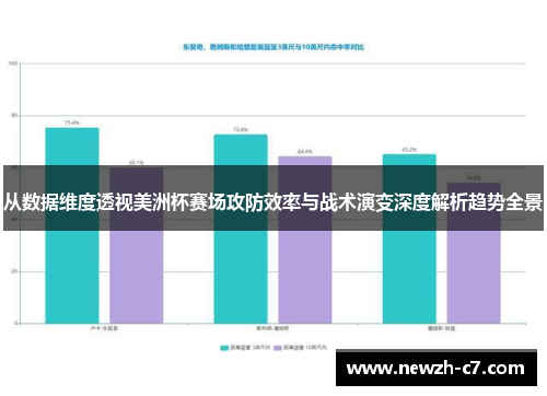 从数据维度透视美洲杯赛场攻防效率与战术演变深度解析趋势全景 从数据维度透视美洲杯赛场攻防效率与战术演变深度解析趋势全景
